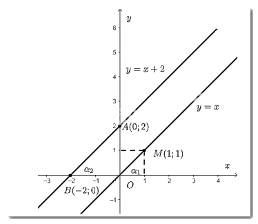 Giải Bài 2 trang 26 SGK Toán 8 tập 2 – Chân trời sáng tạo 2