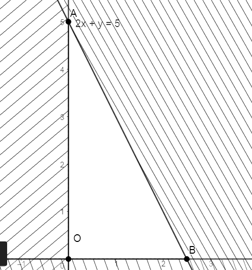 Giải bài 2 trang 33 sách bài tập toán 10 - Chân trời sáng tạo 1