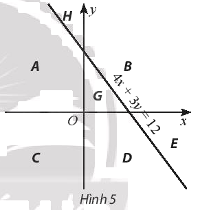 Giải bài 2 trang 35 sách bài tập toán 10 - Chân trời sáng tạo 1