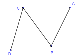 Giải bài 2 trang 43 Chuyên đề học tập Toán 11 Cánh diều 3