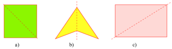 Giải bài 2 trang 55 SGK Toán 6 Chân trời sáng tạo tập 2 1