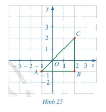 Giải bài 2 trang 78 SGK Toán 8 tập 1 - Cánh diều 1