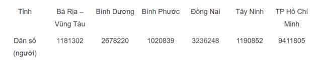 Giải bài 2 trang 96 SGK Toán 8 tập 1– Chân trời sáng tạo 2