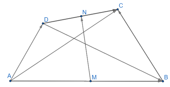 Giải bài 2 trang 97 SGK Toán 10 tập 1 – Chân trời sáng tạo 2