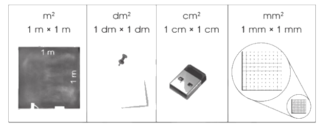 Giải bài 20: Ôn tập các đơn vị đo diện tích đã học trang 49, 50, 51 vở bài tập Toán 5 - Cánh diều 1
