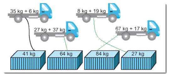 Giải bài 20: Phép cộng (có nhớ) số có hai chữ số với số có hai chữ số (tiết 2) trang 73 Vở bài tập toán 2 - Kết nối tri thức với cuộc sống 5