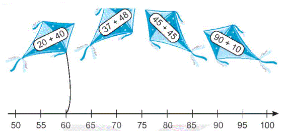 Giải bài 20: Phép cộng (có nhớ) số có hai chữ số với số có hai chữ số (tiết 4) trang 75, 76 Vở bài tập toán 2 - Kết nối tri thức với cuộc sống 1 1
