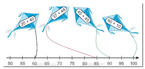 Giải bài 20: Phép cộng (có nhớ) số có hai chữ số với số có hai chữ số (tiết 4) trang 75, 76 Vở bài tập toán 2 - Kết nối tri thức với cuộc sống 1 2