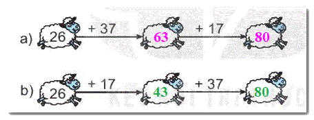 Giải bài 20: Phép cộng (có nhớ) số có hai chữ số với số có hai chữ số (tiết 4) trang 75, 76 Vở bài tập toán 2 - Kết nối tri thức với cuộc sống 4