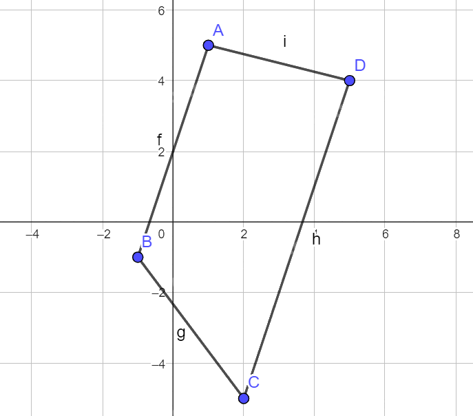 Giải bài 20 trang 67 SBT toán 10 - Cánh diều 2