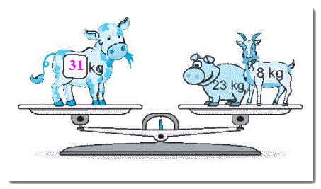 Giải bài 21: Luyện tập chung (tiết 1) trang 77, 78 Vở bài tập toán 2 - Kết nối tri thức với cuộc sống 2 2