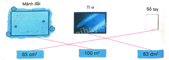Giải bài 21: Luyện tập chung (tiết 2) trang 73 vở bài tập Toán 4 - Kết nối tri thức với cuộc sống 3 2