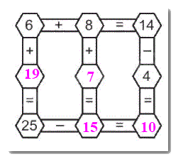 Giải bài 21: Luyện tập chung (tiết 2) trang 78, 79 Vở bài tập toán 2 - Kết nối tri thức với cuộc sống 4 2