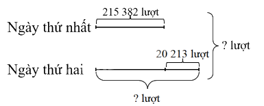 Giải bài 22: Phép cộng các số có nhiều chữ số (tiết 1) trang 75 vở bài tập Toán 4 - Kết nối tri thức với cuộc sống 4