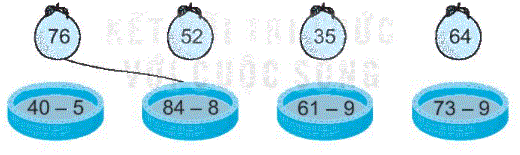 Giải bài 22: Phép trừ (có nhớ) số có hai chữ số cho số có một chữ số (tiết 1) trang 80 Vở bài tập toán 2 - Kết nối tri thức với cuộc sống 4