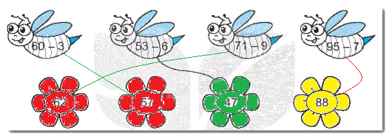 Giải bài 22: Phép trừ (có nhớ) số có hai chữ số cho số có một chữ số (tiết 2) trang 81 Vở bài tập toán 2 - Kết nối tri thức với cuộc sống 3