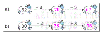 Giải bài 22: Phép trừ (có nhớ) số có hai chữ số cho số có một chữ số (tiết 3) trang 82 Vở bài tập toán 2 - Kết nối tri thức với cuộc sống 1 2