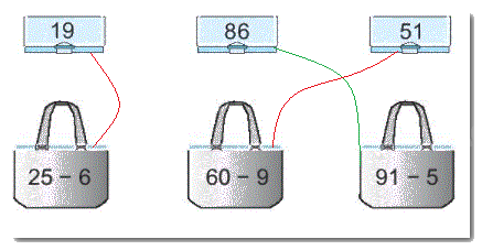 Giải bài 22: Phép trừ (có nhớ) số có hai chữ số cho số có một chữ số (tiết 4) trang 83 Vở bài tập toán 2 - Kết nối tri thức với cuộc sống 1 2