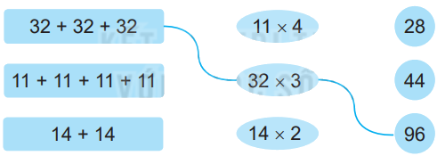 Giải bài 23: Nhân số có hai chữ số với số có một chữ số (tiết 1) trang 60 vở bài tập Toán 3 - Kết nối tri thức với cuộc sống 3
