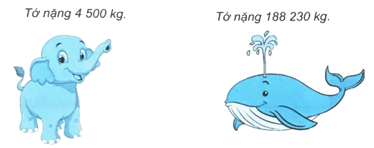 Giải bài 23: Phép trừ các số có nhiều chữ số (tiết 1) trang 79 vở bài tập Toán 4 - Kết nối tri thức với cuộc sống 3