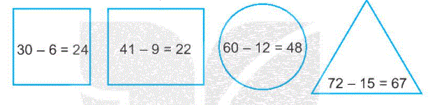 Giải bài 23: Phép trừ (có nhớ) số có hai chữ số cho số có hai chữ số (tiết 2) trang 86 Vở bài tập toán 2 - Kết nối tri thức với cuộc sống 1 1