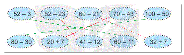 Giải bài 23: Phép trừ (có nhớ) số có hai chữ số cho số có hai chữ số (tiết 3) trang 87 Vở bài tập toán 2 - Kết nối tri thức với cuộc sống 4