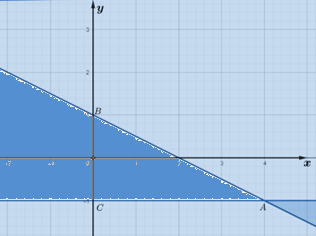 Giải bài 23 trang 31 SBT toán 10 - Cánh diều 3