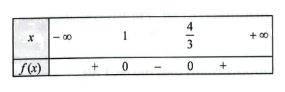 Giải bài 23 trang 52 SBT toán 10 - Cánh diều 3