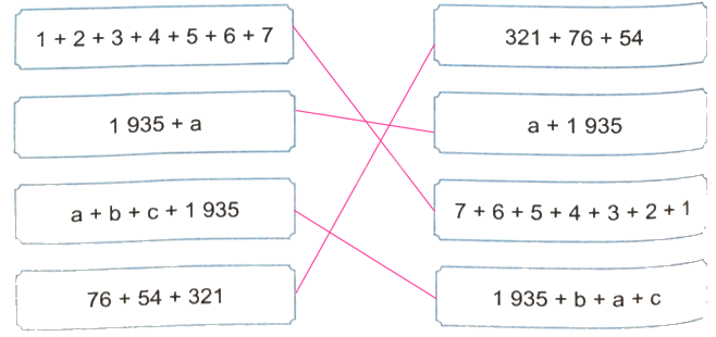 Giải bài 24: Tính chất giao hoán và kết hợp của phép cộng (tiết 1) trang 82 vở bài tập Toán 4 - Kết nối tri thức với cuộc sống 3