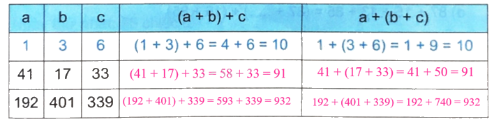 Giải bài 24: Tính chất giao hoán và kết hợp của phép cộng (tiết 2) trang 83 vở bài tập Toán 4 - Kết nối tri thức với cuộc sống 0 2