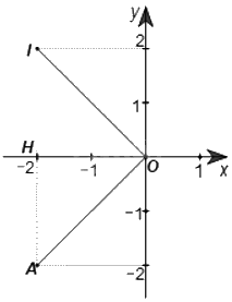 Giải bài 24 trang 113 sách bài tập toán 9 - Cánh diều tập 2 2