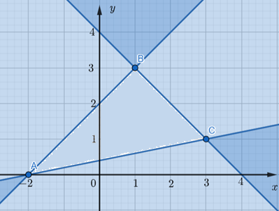Giải bài 24 trang 32 SBT toán 10 - Cánh diều 2