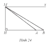 Giải bài 24 trang 89 sách bài tập toán 9 - Cánh diều tập 1 1
