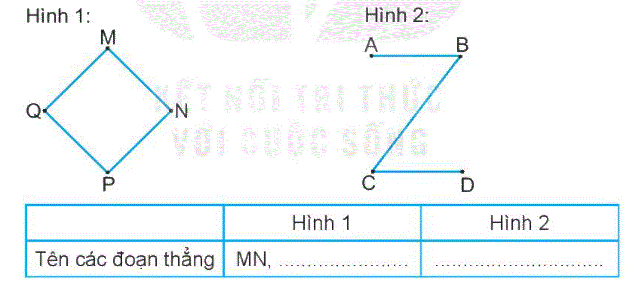 Giải bài 25: Điểm, đoạn thẳng, đường thẳng, đường cong, ba điểm thẳng hàng (tiết 1) trang 94 Vở bài tập toán 2 - Kết nối tri thức với cuộc sống 1 1