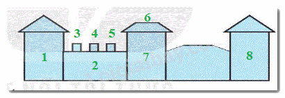 Giải bài 26: Đường gấp khúc. Hình tứ giác (tiết 1) trang 97 Vở bài tập toán 2 - Kết nối tri thức với cuộc sống 4