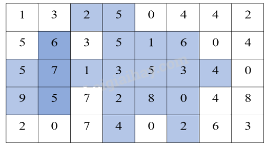 Giải bài 26: Luyện tập chung (tiết 1) trang 89 vở bài tập Toán 4 - Kết nối tri thức với cuộc sống 2 4