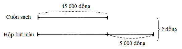 Giải bài 26: Luyện tập chung (tiết 3) trang 92 vở bài tập Toán 4 - Kết nối tri thức với cuộc sống 3