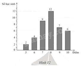 Giải bài 26 trang 20 sách bài tập Toán 6 – Cánh Diều Tập 2 1