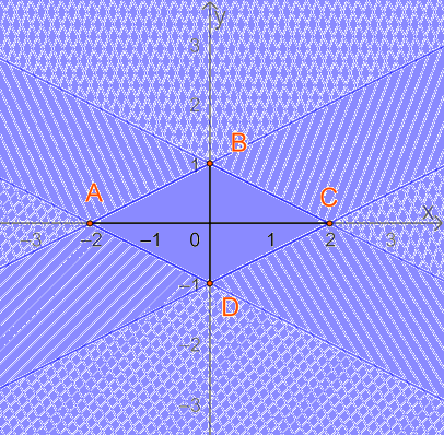Giải bài 26 trang 32 SBT toán 10 - Cánh diều 4