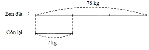 Giải bài 27: Giảm một số đi một số lần (tiết 1) trang 69 vở bài tập Toán 3 - Kết nối tri thức với cuộc sống 2 1