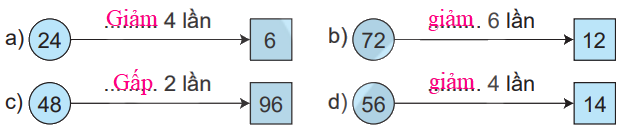 Giải bài 27: Giảm một số đi một số lần (tiết 1) trang 69 vở bài tập Toán 3 - Kết nối tri thức với cuộc sống 4