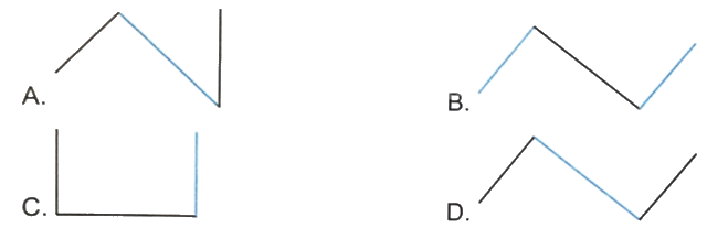 Giải bài 27: Hai đường thẳng vuông góc (tiết 2) trang 95 vở bài tập Toán 4 - Kết nối tri thức với cuộc sống 1 1