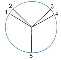 Giải bài 27: Hai đường thẳng vuông góc (tiết 2) trang 95 vở bài tập Toán 4 - Kết nối tri thức với cuộc sống 3