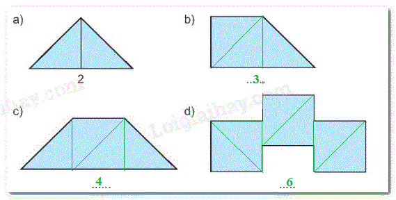Giải bài 27: Thực hành gấp, cắt, ghép, xếp hình. Vẽ đoạn thẳng (Tiết 1) trang 100 Vở bài tập toán 2 - Kết nối tri thức với cuộc sống 10