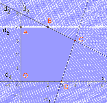 Giải bài 27 trang 32 SBT toán 10 - Cánh diều 2