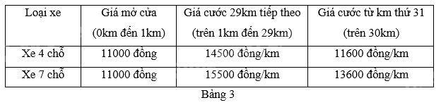 Giải bài 27 trang 43 sách bài tập toán 9 - Cánh diều tập 1 1