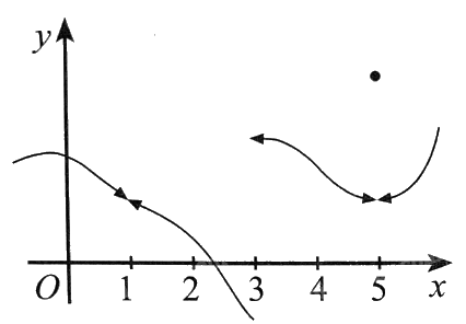 Giải bài 27 trang 81 sách bài tập toán 11 - Cánh diều 1