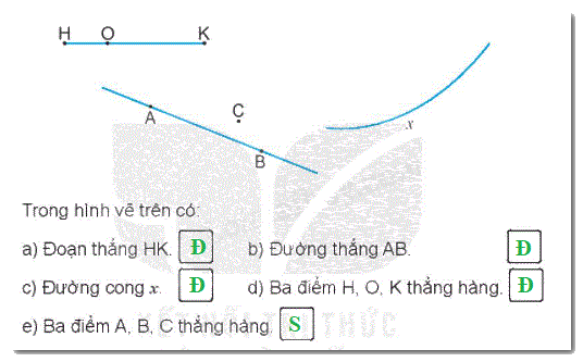 Giải bài 28: Luyện tập chung trang 104 Vở bài tập toán 2 - Kết nối tri thức với cuộc sống 0 2