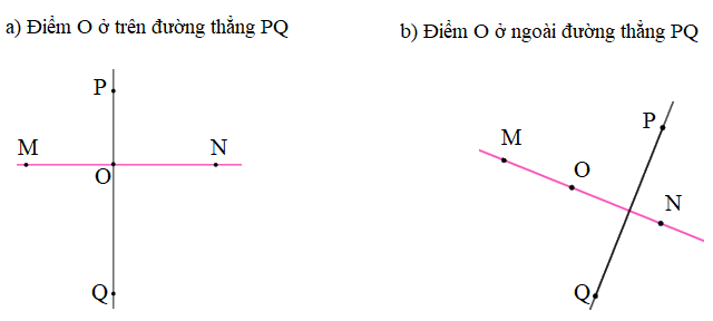 Giải bài 28: Thực hành và trải nghiệm vẽ hai đường thẳng vuông góc (tiết 1) trang 97 vở bài tập Toán 4 - Kết nối tri thức với cuộc sống 0 2
