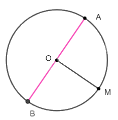 Giải bài 28: Thực hành và trải nghiệm vẽ hai đường thẳng vuông góc (tiết 1) trang 97 vở bài tập Toán 4 - Kết nối tri thức với cuộc sống 1 2